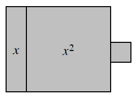 Mrs Rinaldi S 7th 8th Grade Math Blog Agenda Thursday March 9th Find The Perimeter And Area Of Each Figure Made Algebra Tiles Below 4 112 Hw Etool Cpm Homework Help