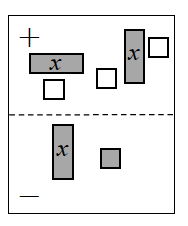 Cpm homework help 7th grade