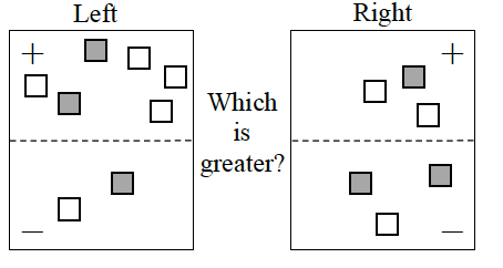 Cpm homework help 7th grade