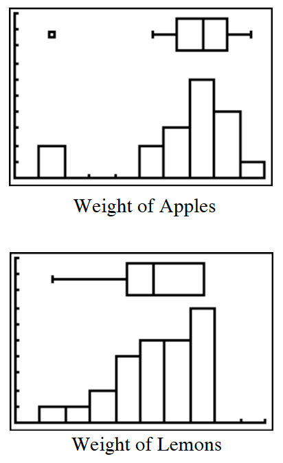 hca220 organizational paper 10_hca 220 seven organizational approaches paper $ 1000 be sure to include the following in your paper: â define the seven organizational approaches to studying the human body â discuss how each organizational approach is used to study the human body and its systems â discuss when the organizational approaches are used in health care. hca220 organizational paper 10_hca 220 seven organizational approaches paper $ 1000 be sure to include the following in your paper: â define the seven organizational approaches to studying the human body â discuss how each organizational approach is used to study the human body and its systems â discuss when the organizational approaches are used in health care.